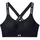 Bestsellery bielizna damska