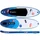 Pompowane paddleboardy