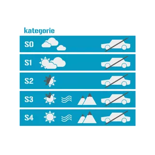 Dziecięce gogle narciarskie snowboardowe WORKER Miller z grafiką - Z12-CZERWONY- czerwona grafika