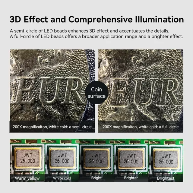 Obiektyw mikroskopowy Apexel 200x ∙ supermakro do telefonów ∙ 12 diod LED ∙ światło UV ∙ kompatybilny z iOS/Android ∙ klips uniwersalny