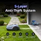 Robot koszący Hookii Neomow X2 SE (3000m²) ∙ bez przewodów obwodowych ∙ nawigacja 3D LiDAR z kamerą ∙ omijanie przeszkód